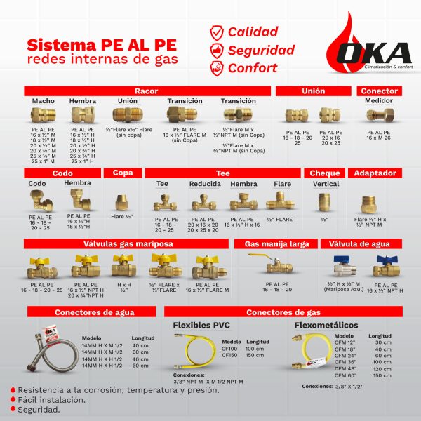 MArket_PE-AL-PE